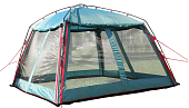 �������-����� BTrace Camp