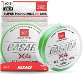  . Lucky John BASARA Light Green 125/023