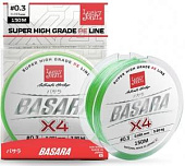  . Lucky John BASARA Light Green 150/013