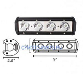 . 4 CREE LED (SM12211-40WS)